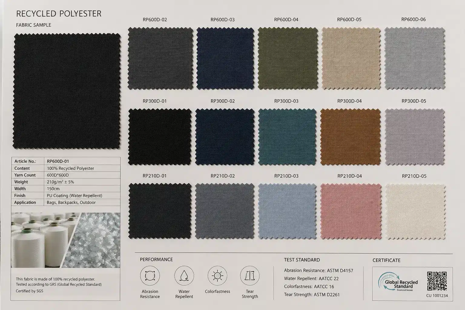 Recycled Material Options